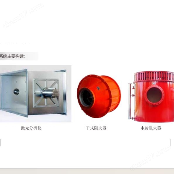 煤矿瓦斯监测系统