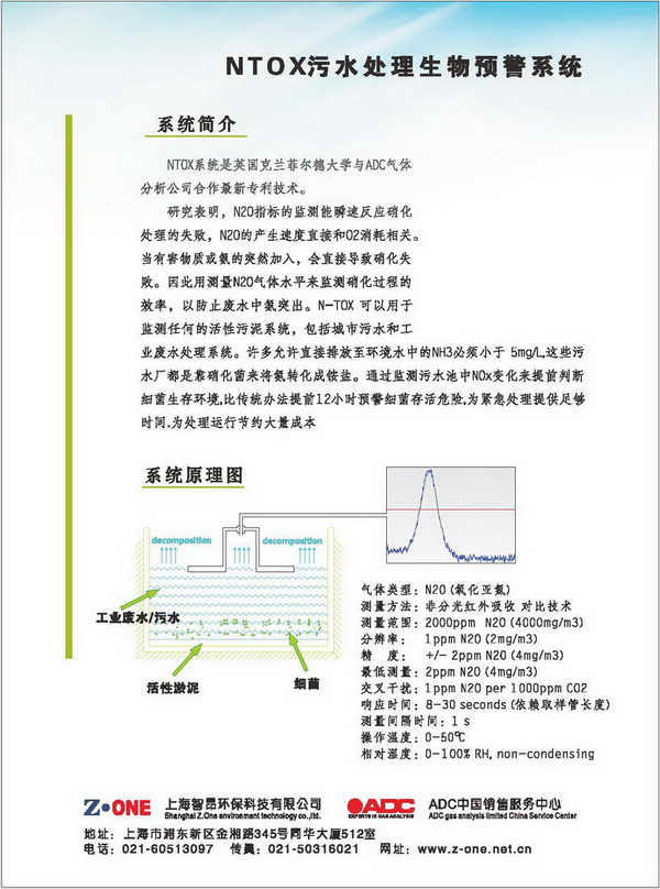 NTOX污水硝化菌报警系统