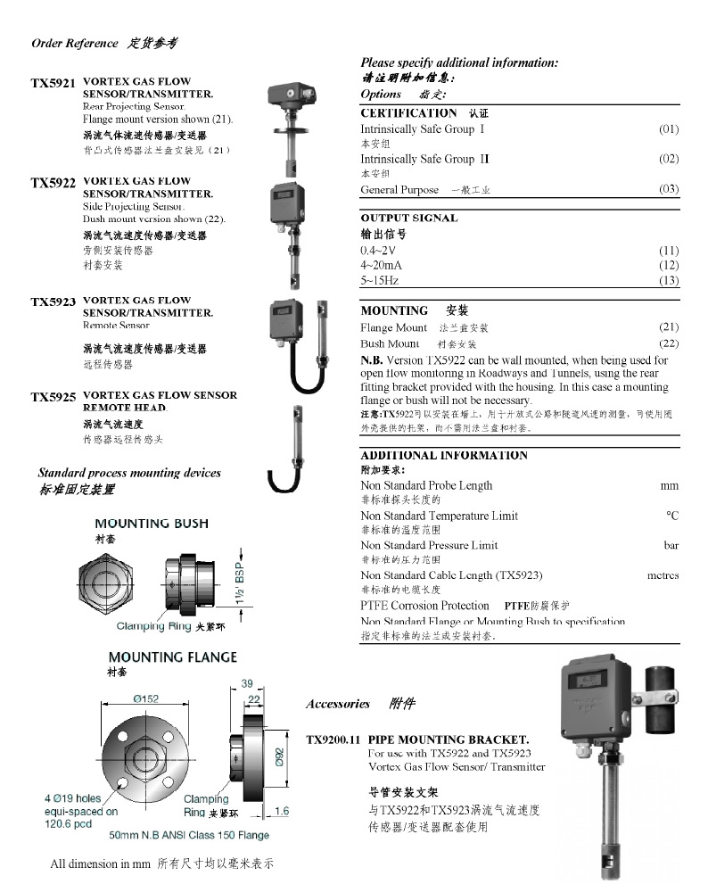 TROLEX涡流气体流速传感器/变送器TX5921