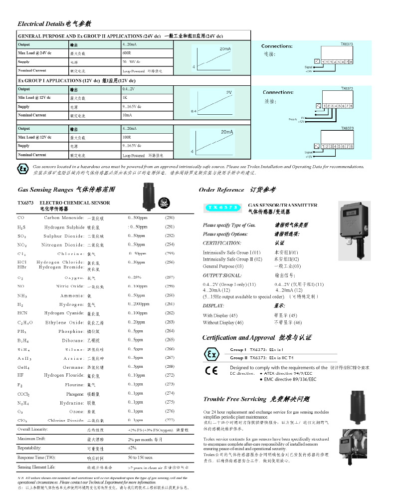 TROLEX红外传感器/变送器TX6373