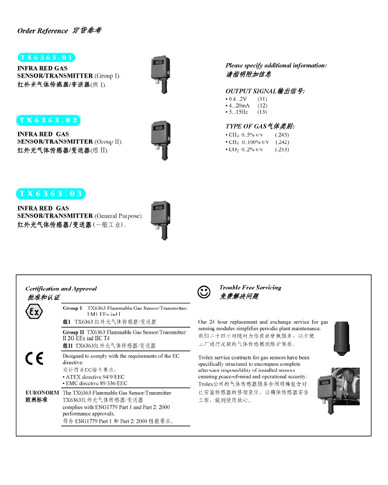 TROLEX红外气体流速传感器/变送器TX6363