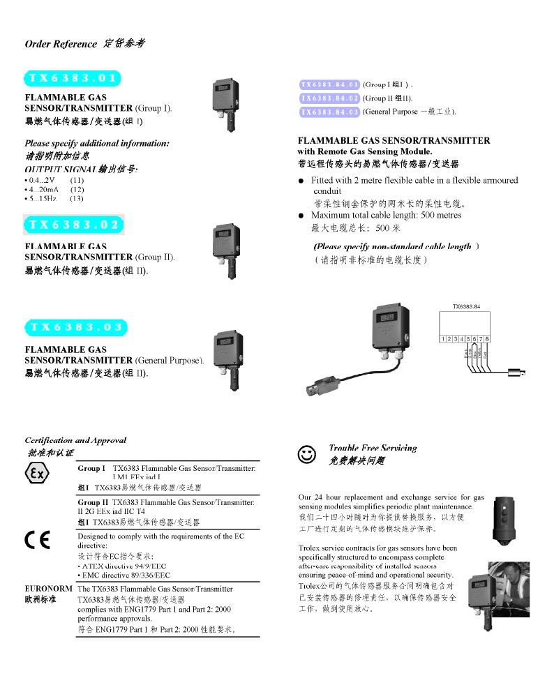 TROLEX气体传感器/变送器TX6383