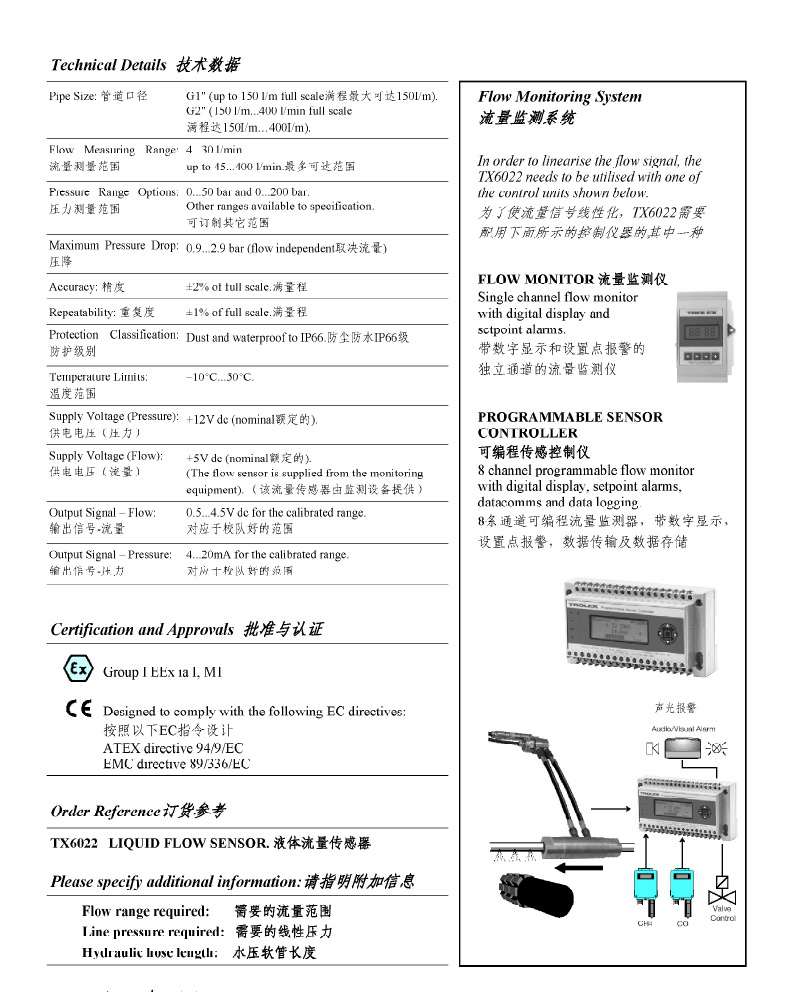 TROLEX 液体流量传感器TX6022