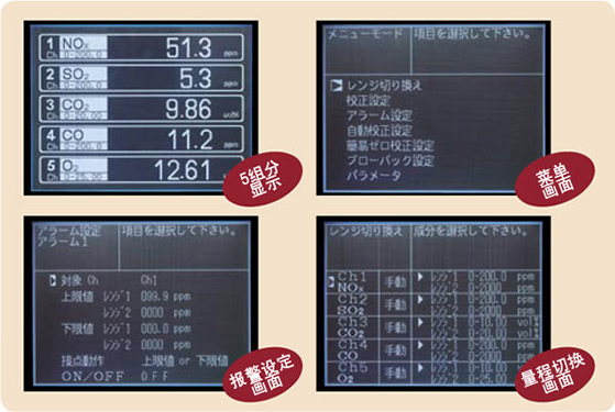 红外气体分析仪ZRE型