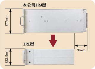 红外气体分析仪ZRE型